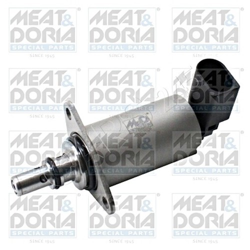 Fuel quantity control - quantity,